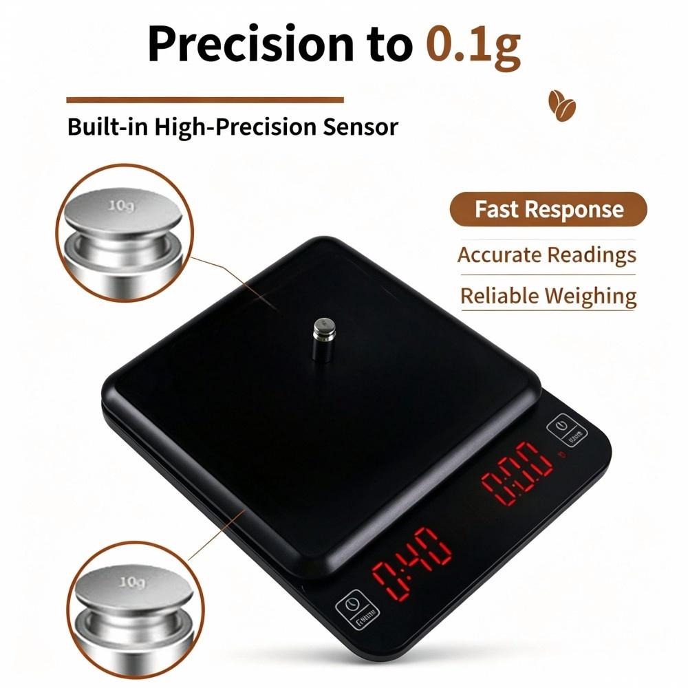 3kg/0.1g High Precision Digita - огляд і ціна Electronics & Gadgets Icon