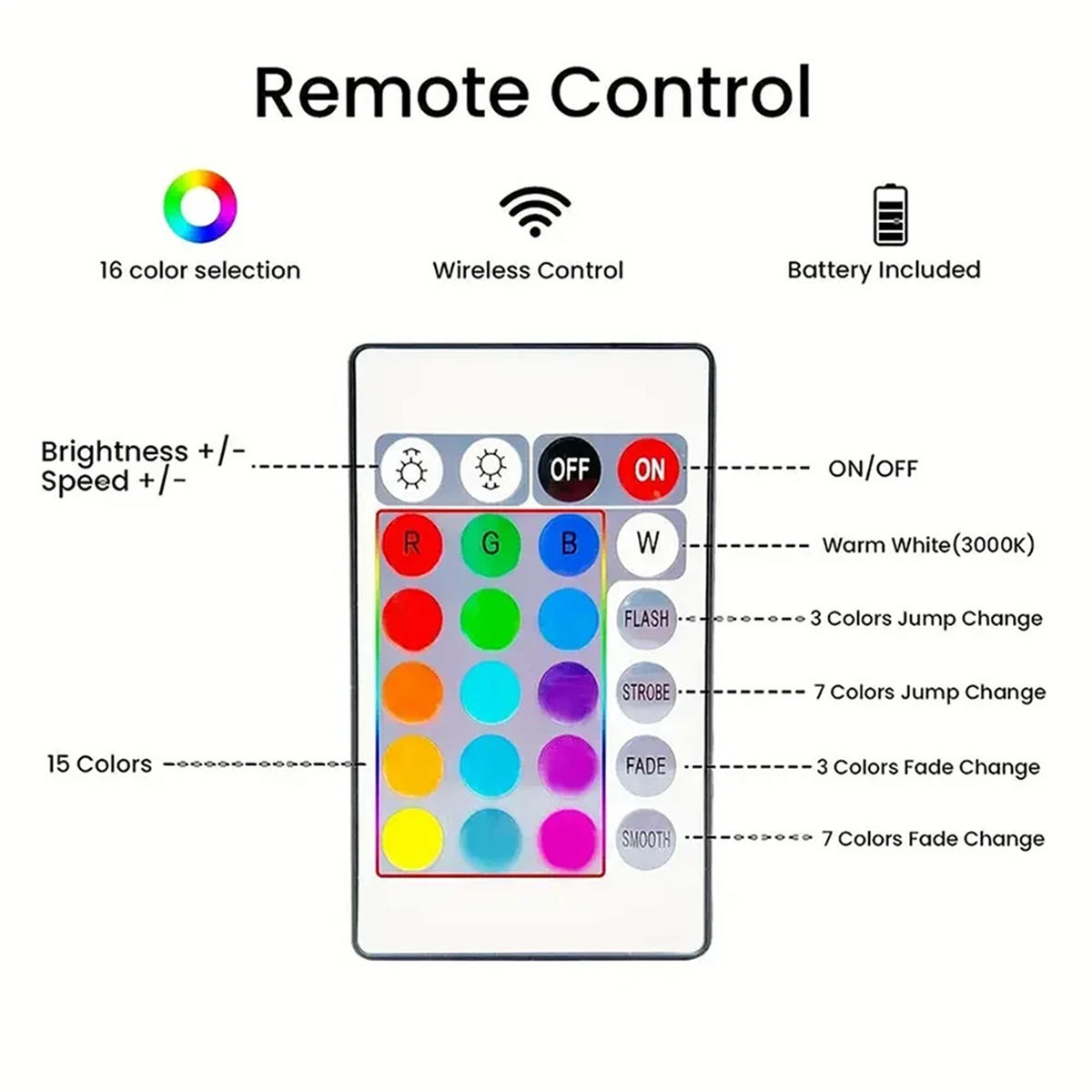 RGB Smart LED Strip Night Ligh - огляд і ціна Rgb Desk Lamp Smart